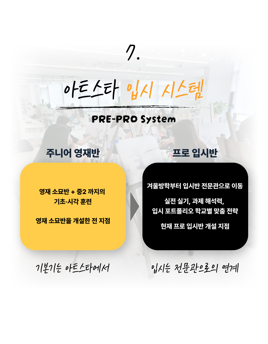 아트스타 칠곡점 삼담문의 : 010-5144-3797